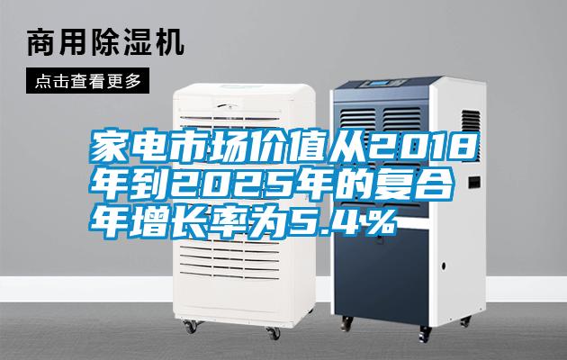 家電市場價值從2018年到2025年的復(fù)合年增長率為5.4％