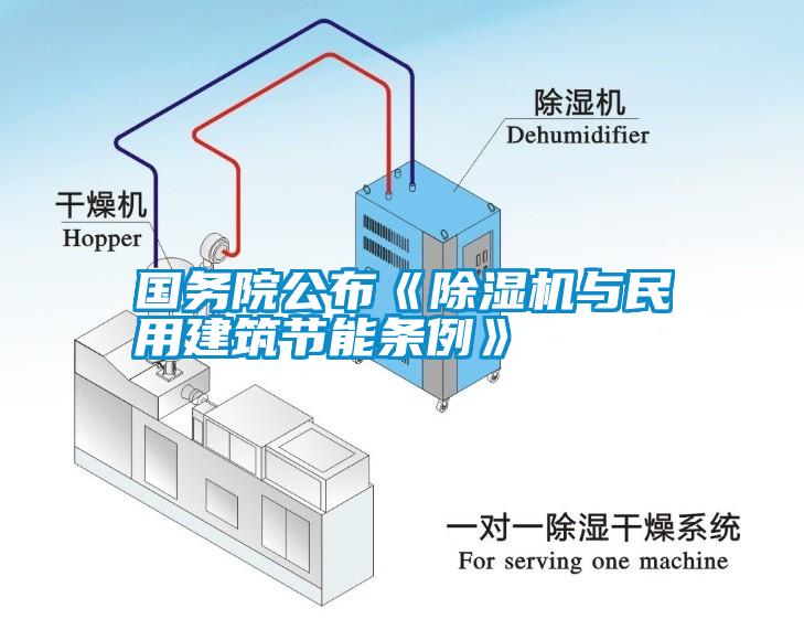 國務(wù)院公布《除濕機(jī)與民用建筑節(jié)能條例》