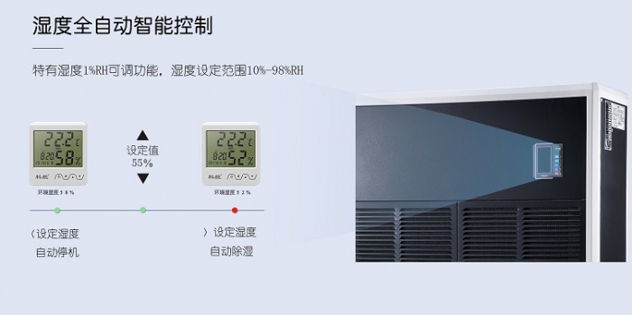 要選好除濕機(jī)，找正規(guī)除濕機(jī)廠家