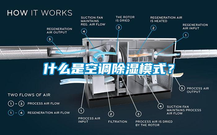 什么是空調(diào)除濕模式？