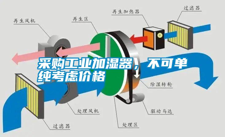 采購工業(yè)加濕器，不可單純考慮價格