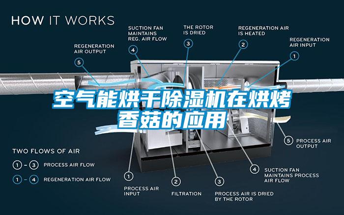 空氣能烘干除濕機(jī)在烘烤香菇的應(yīng)用