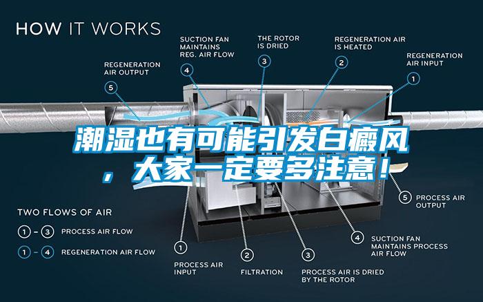 潮濕也有可能引發(fā)白癜風(fēng)，大家一定要多注意！