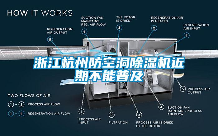 浙江杭州防空洞除濕機(jī)近期不能普及