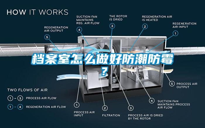 檔案室怎么做好防潮防霉？