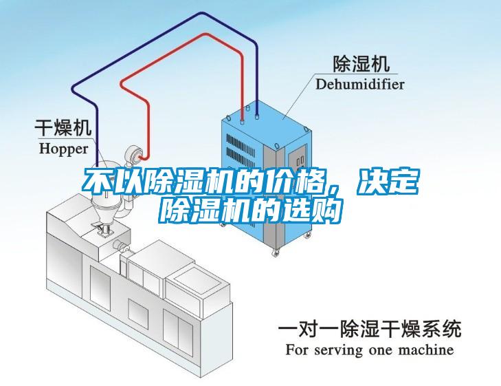 不以除濕機(jī)的價(jià)格，決定除濕機(jī)的選購(gòu)