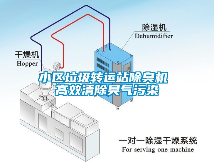 小區(qū)垃圾轉(zhuǎn)運(yùn)站除臭機(jī) 高效清除臭氣污染