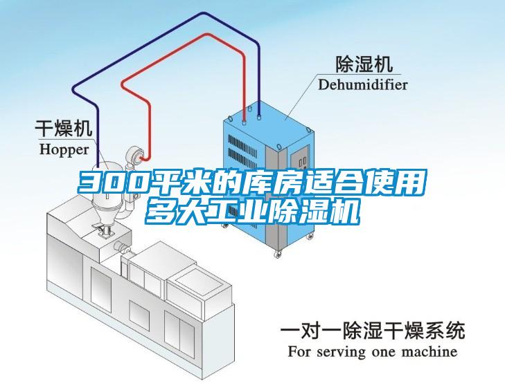 300平米的庫房適合使用多大工業(yè)除濕機(jī)