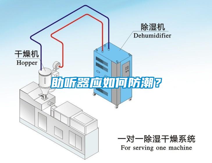 助聽器應(yīng)如何防潮？