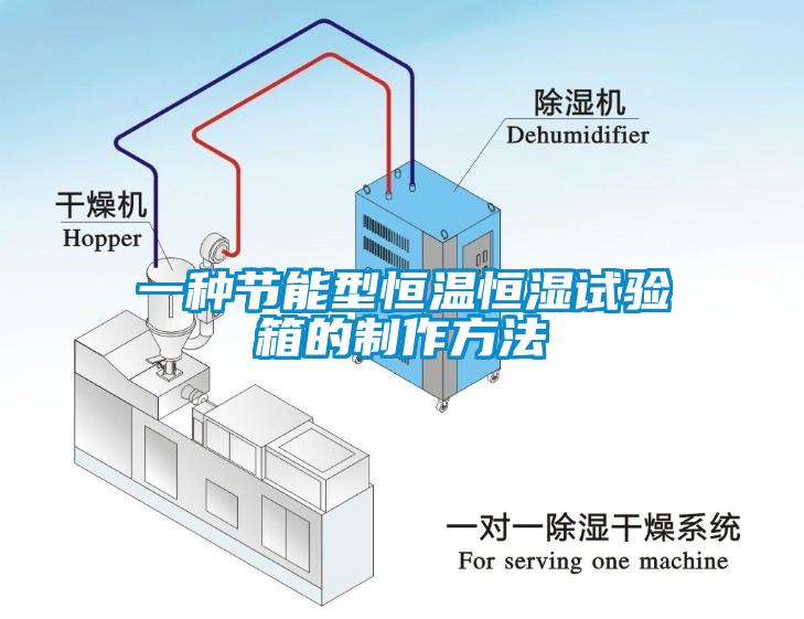 一種節(jié)能型恒溫恒濕試驗(yàn)箱的制作方法