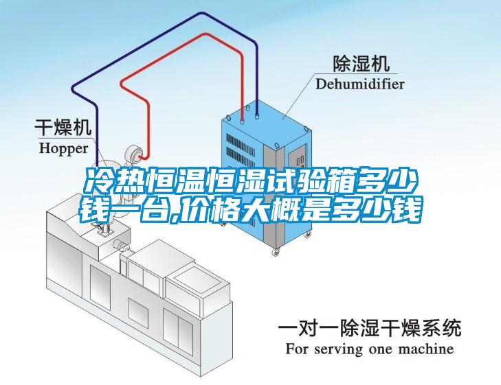 冷熱恒溫恒濕試驗(yàn)箱多少錢一臺(tái),價(jià)格大概是多少錢