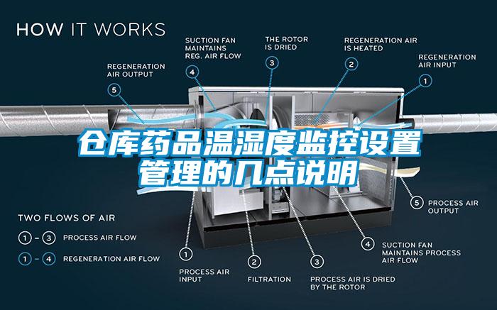 倉庫藥品溫濕度監(jiān)控設(shè)置管理的幾點說明