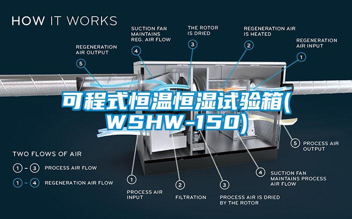 可程式恒溫恒濕試驗(yàn)箱(WSHW-150)