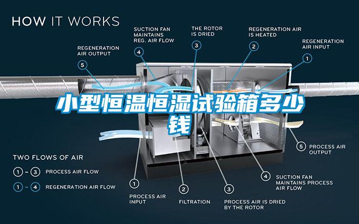 小型恒溫恒濕試驗箱多少錢