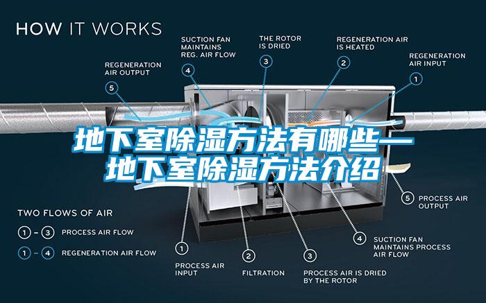 地下室除濕方法有哪些—地下室除濕方法介紹