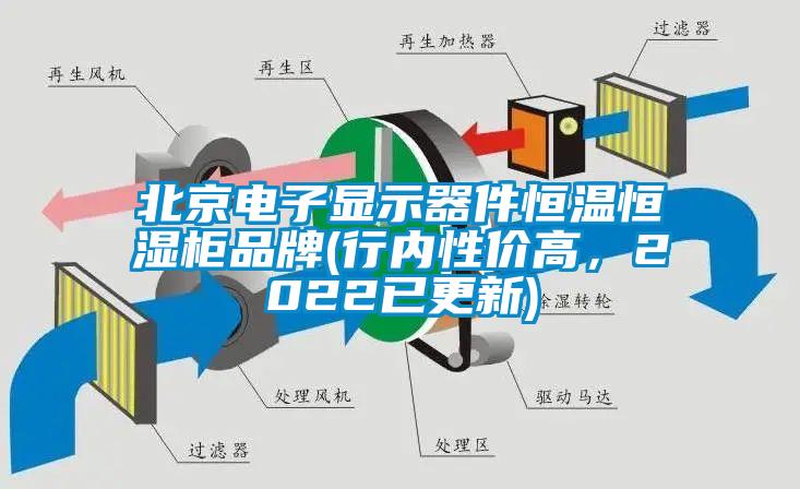 北京電子顯示器件恒溫恒濕柜品牌(行內(nèi)性價(jià)高，2022已更新)