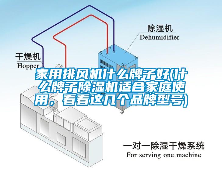 家用排風機什么牌子好(什么牌子除濕機適合家庭使用，看看這幾個品牌型號)