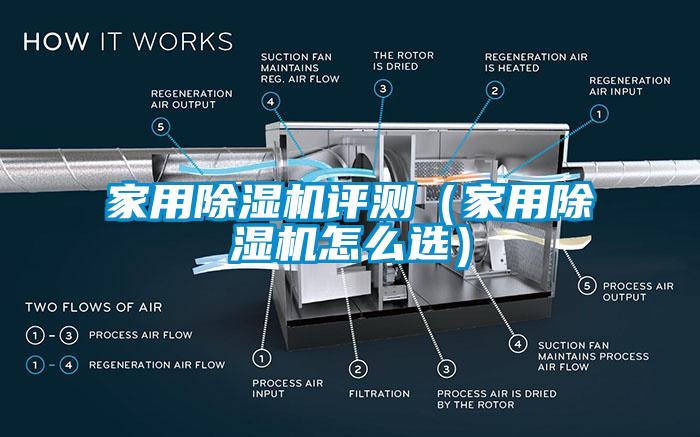 家用除濕機評測（家用除濕機怎么選）