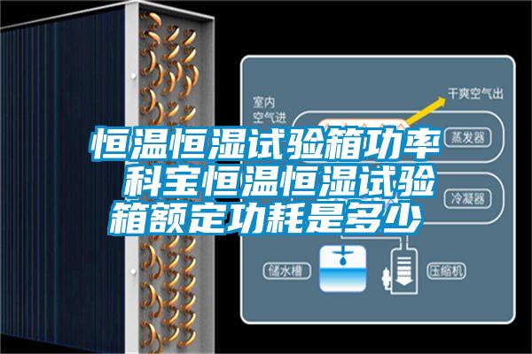恒溫恒濕試驗(yàn)箱功率 科寶恒溫恒濕試驗(yàn)箱額定功耗是多少