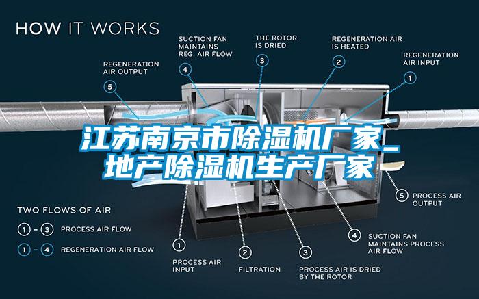 江蘇南京市除濕機廠家_地產(chǎn)除濕機生產(chǎn)廠家