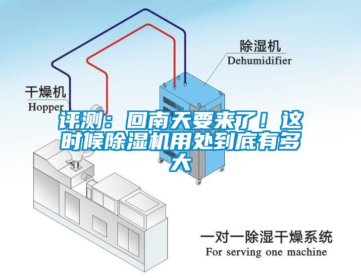 評測：回南天要來了！這時候除濕機用處到底有多大