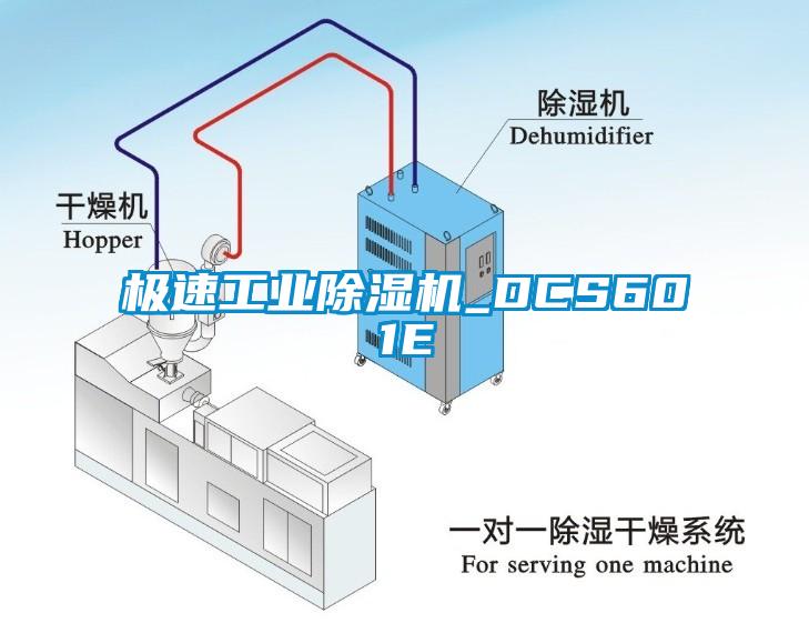 極速工業(yè)除濕機(jī)_DCS601E