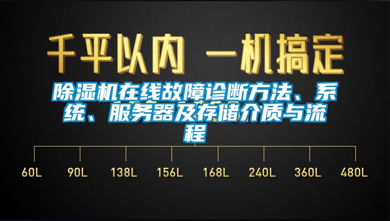 除濕機(jī)在線故障診斷方法、系統(tǒng)、服務(wù)器及存儲(chǔ)介質(zhì)與流程