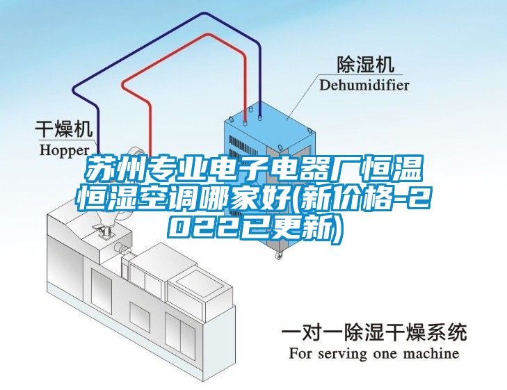 蘇州專業(yè)電子電器廠恒溫恒濕空調哪家好(新價格-2022已更新)