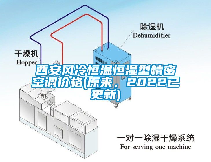 西安風(fēng)冷恒溫恒濕型精密空調(diào)價(jià)格(原來(lái)，2022已更新)