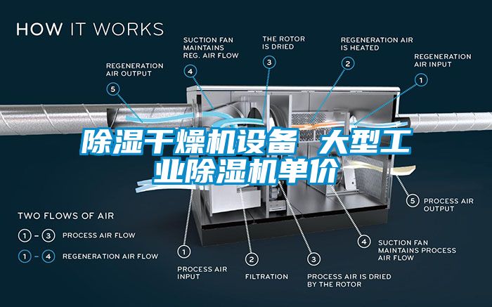 除濕干燥機(jī)設(shè)備 大型工業(yè)除濕機(jī)單價(jià)