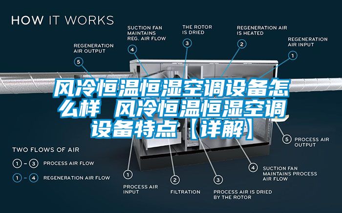 風(fēng)冷恒溫恒濕空調(diào)設(shè)備怎么樣 風(fēng)冷恒溫恒濕空調(diào)設(shè)備特點(diǎn)【詳解】