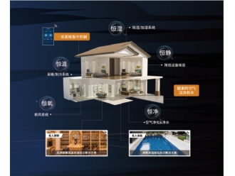 知識百科除濕機翅片結(jié)冰原因及解決措施