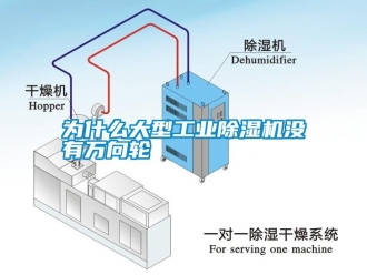 常見問題為什么大型工業(yè)除濕機(jī)沒有萬向輪