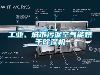 常見問題工業(yè)、城市污泥空氣能烘干除濕機