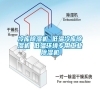 冷庫除濕機(jī) 低溫冷庫除濕機(jī) 低溫環(huán)境專用工業(yè)除濕機(jī)