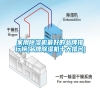 家用除濕機最好的品牌排行榜(品牌除濕機十大排名)