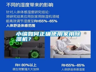 知識百科小編如何正確使用家用除濕機？