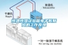 恒溫恒濕試驗箱電子膨脹閥的工作原理