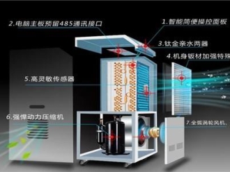 常見問題工廠加濕器，工業(yè)廠房自動(dòng)加濕必不可少