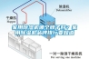 家用除濕機哪個牌子好？家用除濕機品牌排行要知道