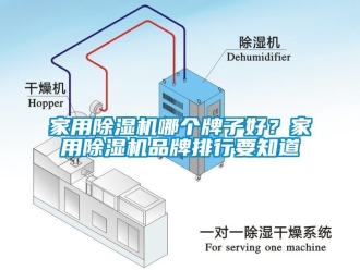 企業(yè)新聞家用除濕機哪個牌子好？家用除濕機品牌排行要知道