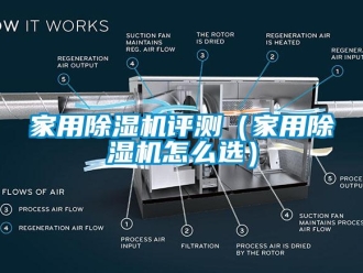 常見問題家用除濕機評測（家用除濕機怎么選）