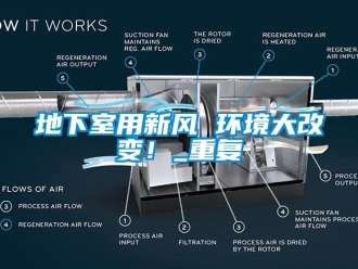 企業(yè)新聞地下室用新風(fēng) 環(huán)境大改變！_重復(fù)