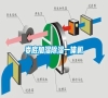 婁底加濕除濕一體機(jī)