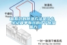 最有效的除濕方法是什么 牢記簡單有效的8個除濕偏方