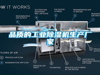 企業(yè)新聞品質(zhì)的工業(yè)除濕機生產(chǎn)廠家