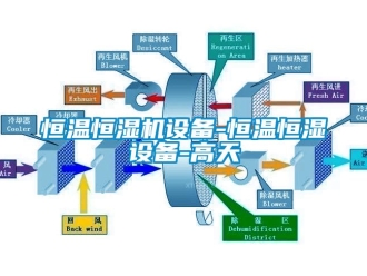 知識(shí)百科恒溫恒濕機(jī)設(shè)備-恒溫恒濕設(shè)備-高天