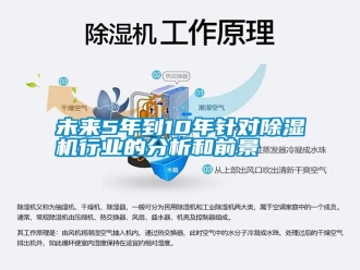 知識百科未來5年到10年針對除濕機行業(yè)的分析和前景