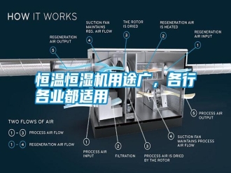 知識百科恒溫恒濕機(jī)用途廣，各行各業(yè)都適用