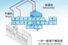 東莞高低溫試驗箱，東莞冷熱沖擊箱，東莞恒溫恒濕試驗箱